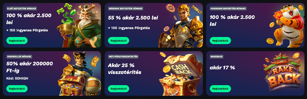 Betonred kaszinó, befizetési bónusz, highroller bónusz, heti pénzvisszatérítés, rakeback, kaszinó karakterek